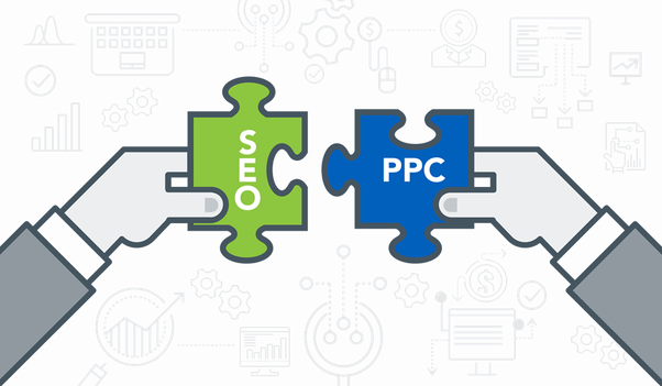 What-is-better-SEO-or-PPC