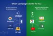 Which Campaign Is Better For You